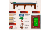 Бильярдный стол Спортклуб Снукер